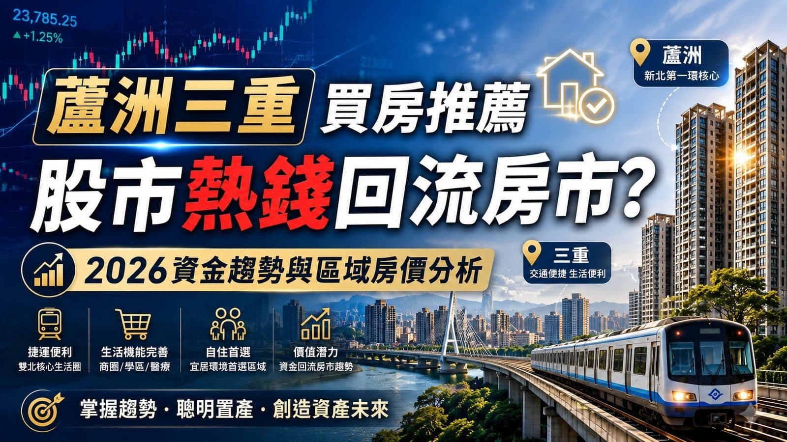 蘆洲三重買房推薦|股市熱錢回流房市?2026資金趨勢與區域房價分析